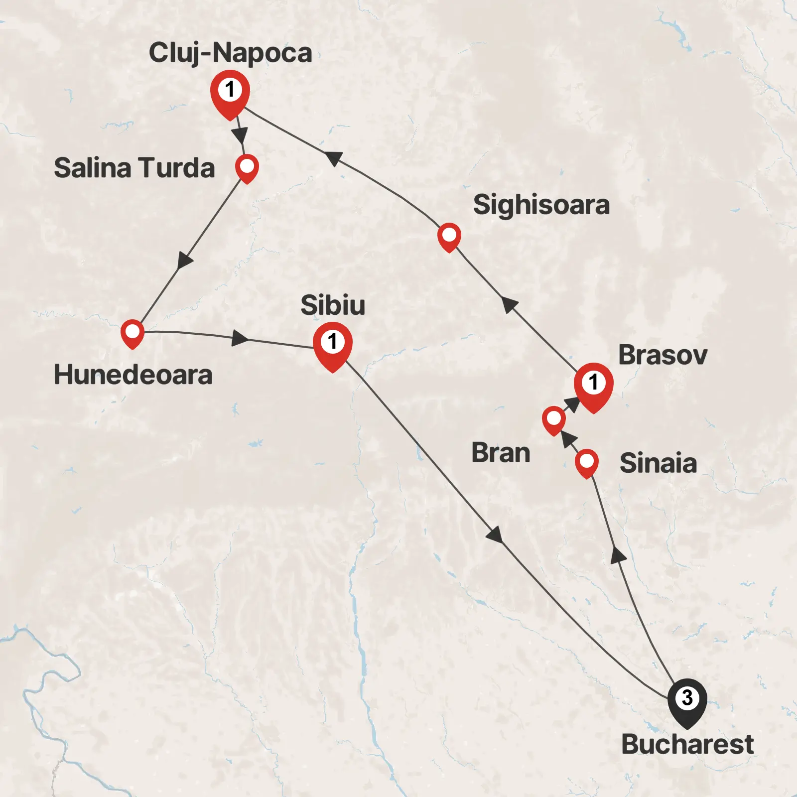 Highlights of Transylvania
