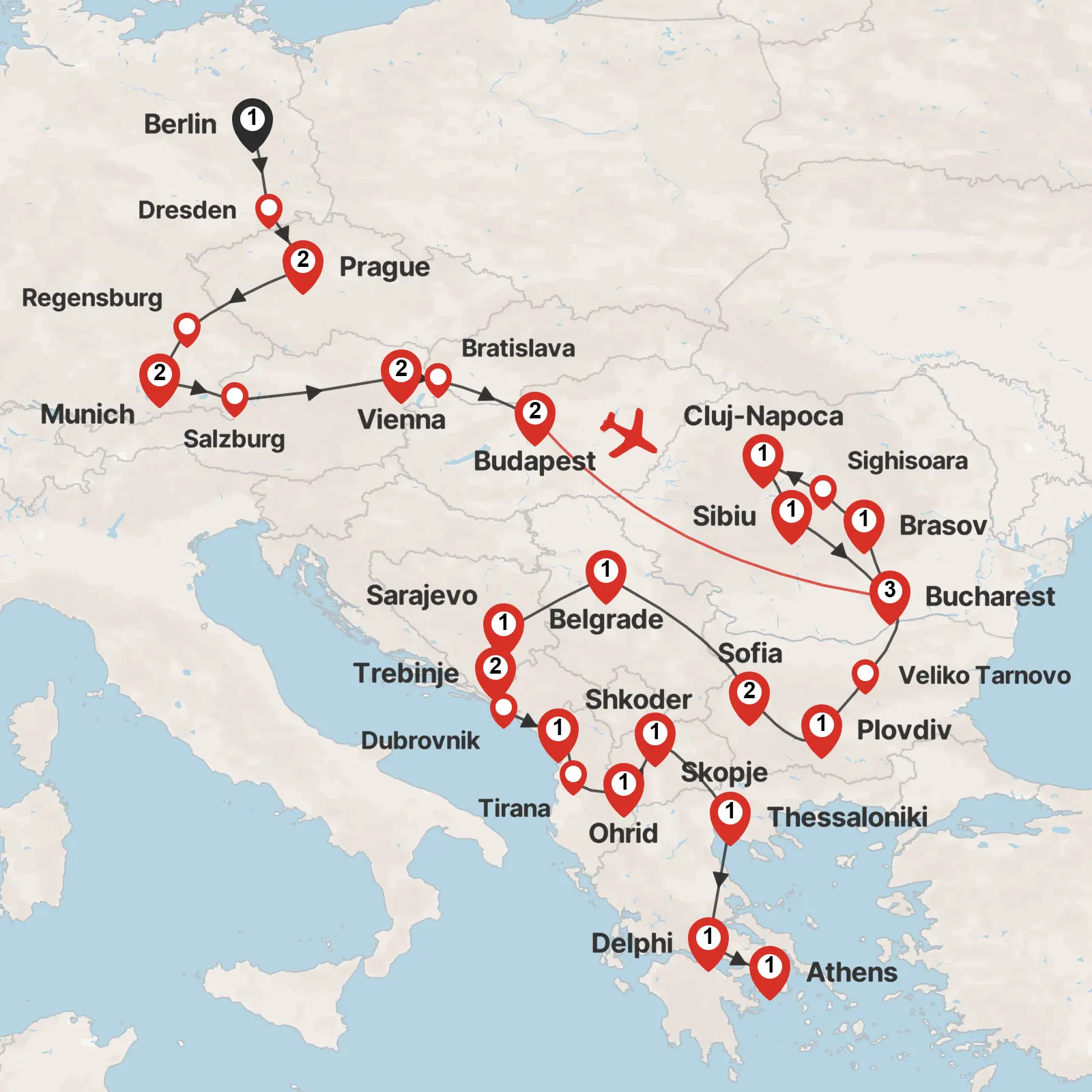 All Around Europe