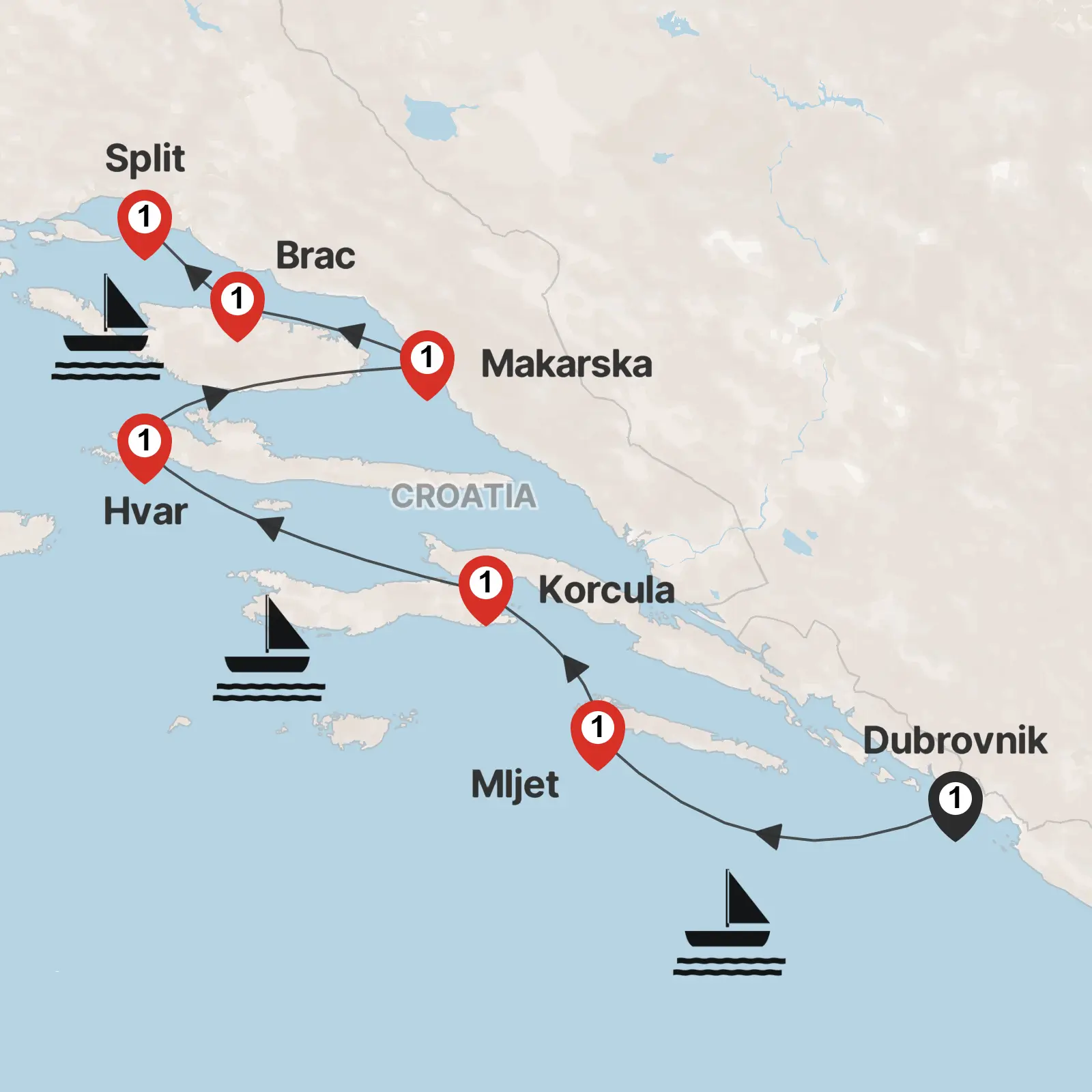 Croatia Sail – 18 to 35s / Premier Boat