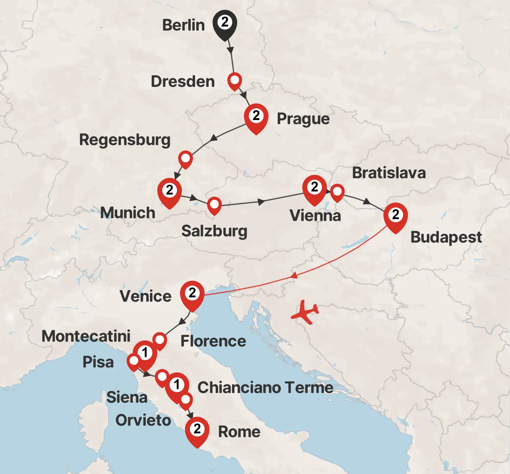 Magical Europe & Italy