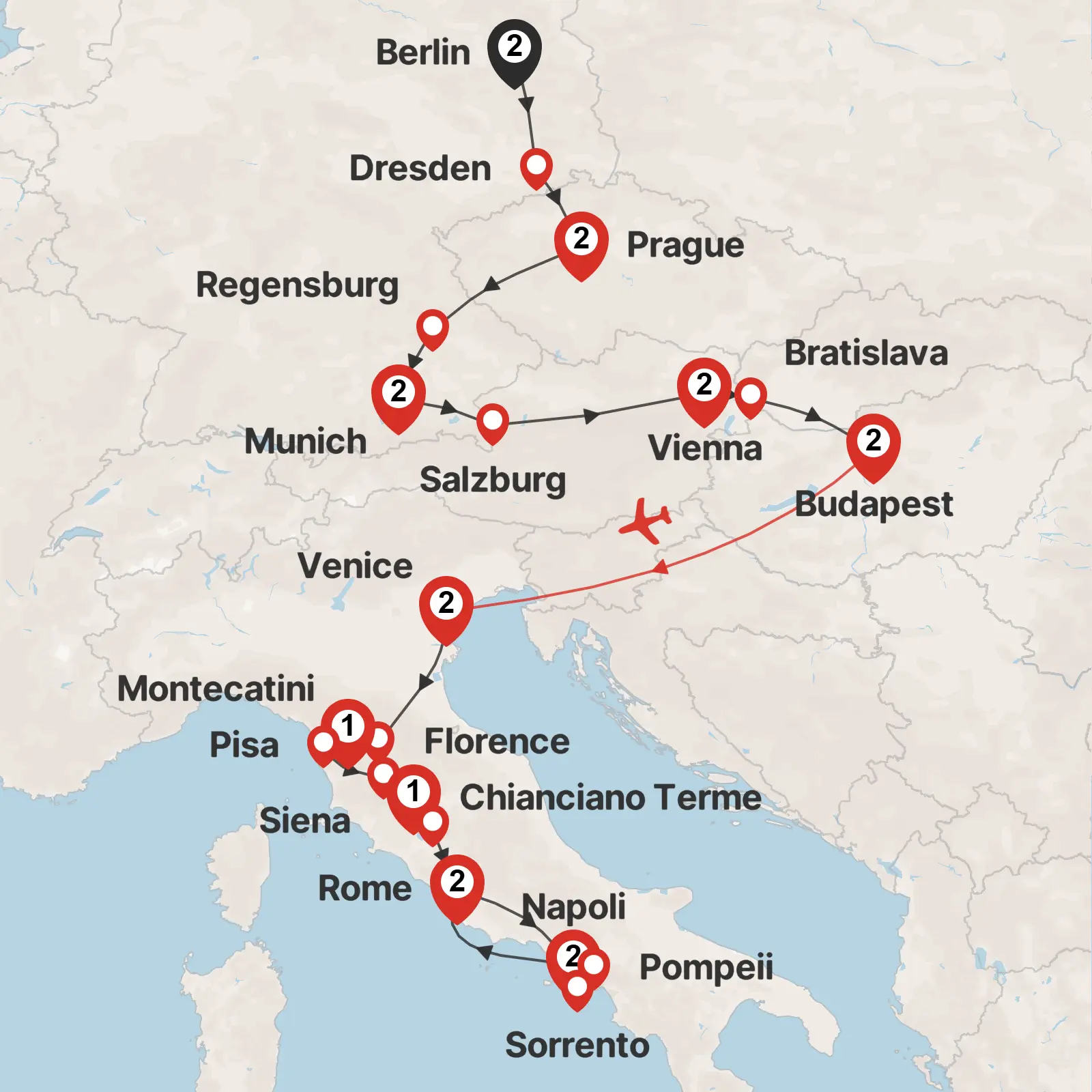 Best of Central Europe & Italy