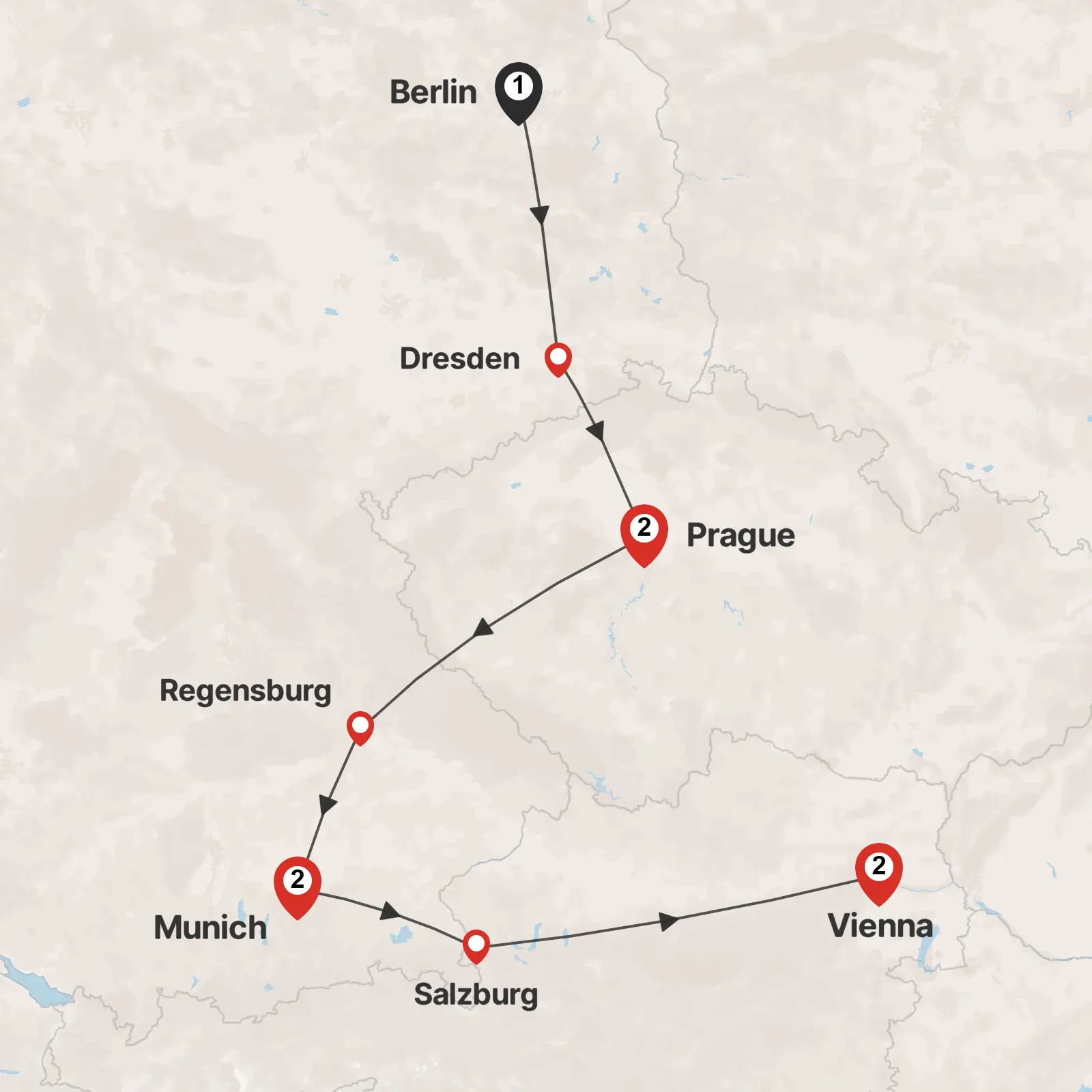 Epic Europe: Berlin to Vienna
