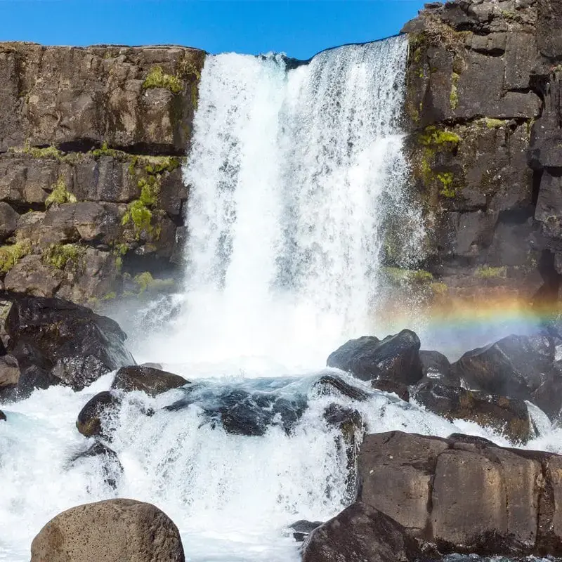 Iceland Circle