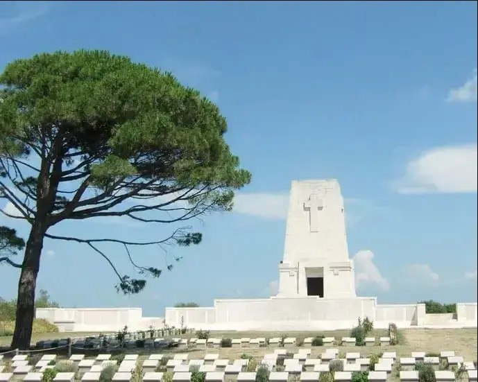 Day 17: Çanakkale, Gallipoli, İstanbul