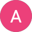 America Baker Avatar